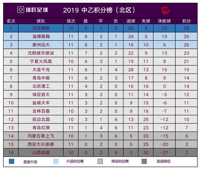 关于科特迪瓦队豪取三连胜，领跑积分榜的信息