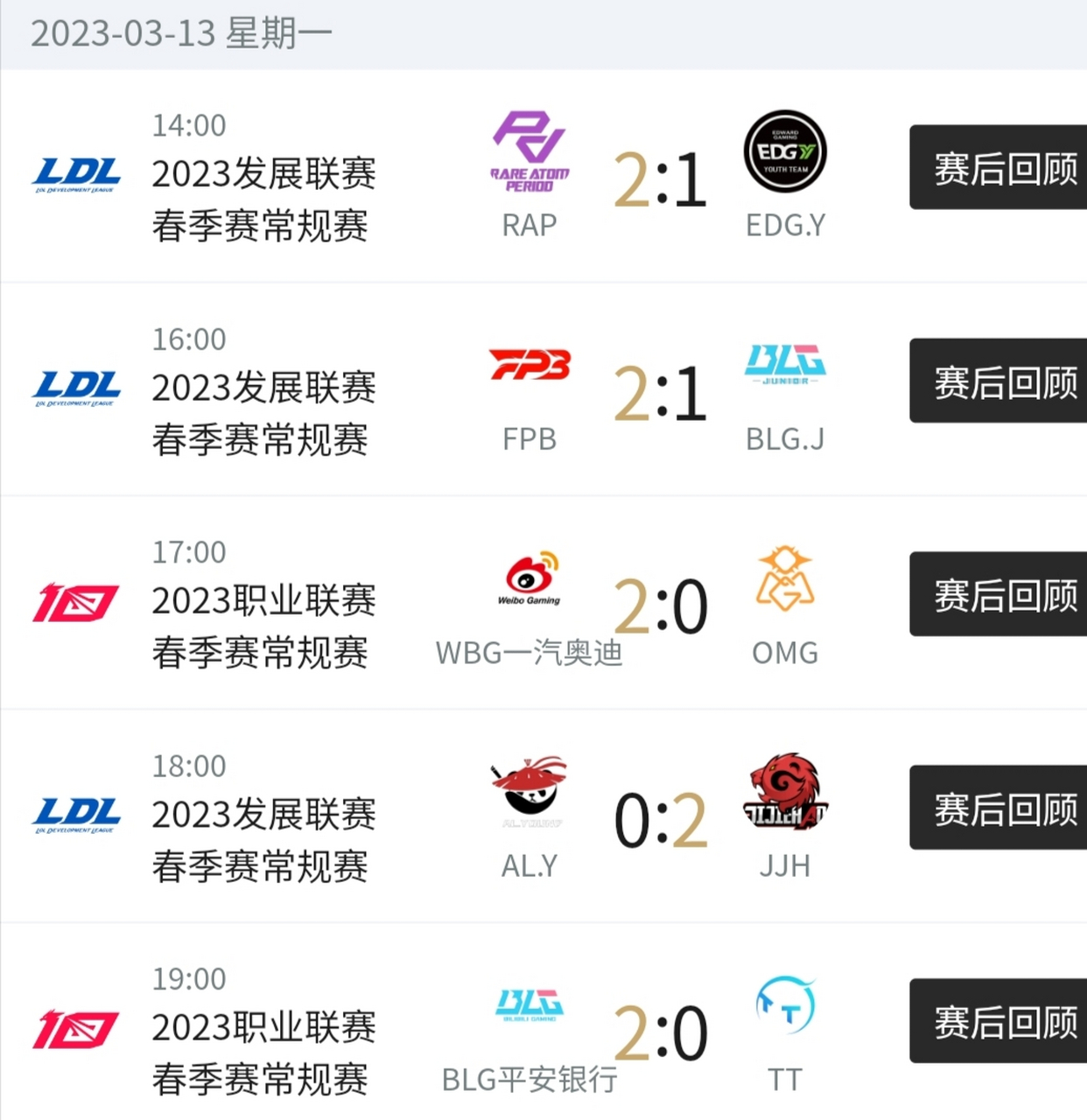 瑞士队大胜获胜，晋级巅峰赛事！