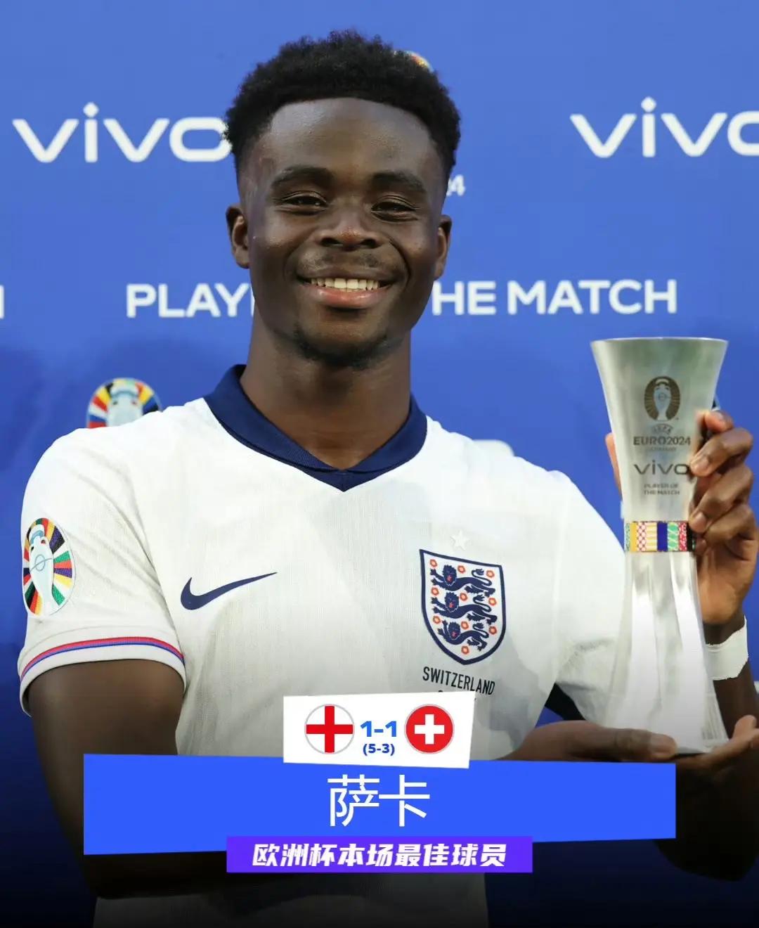 英格兰队大获胜利，晋级欧洲杯强