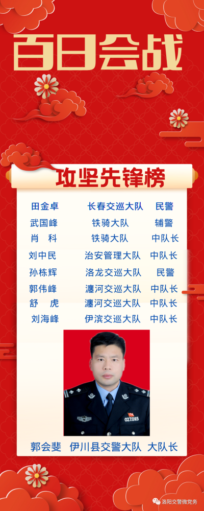 战术变化成果显著，迅速赢得先机再胜利