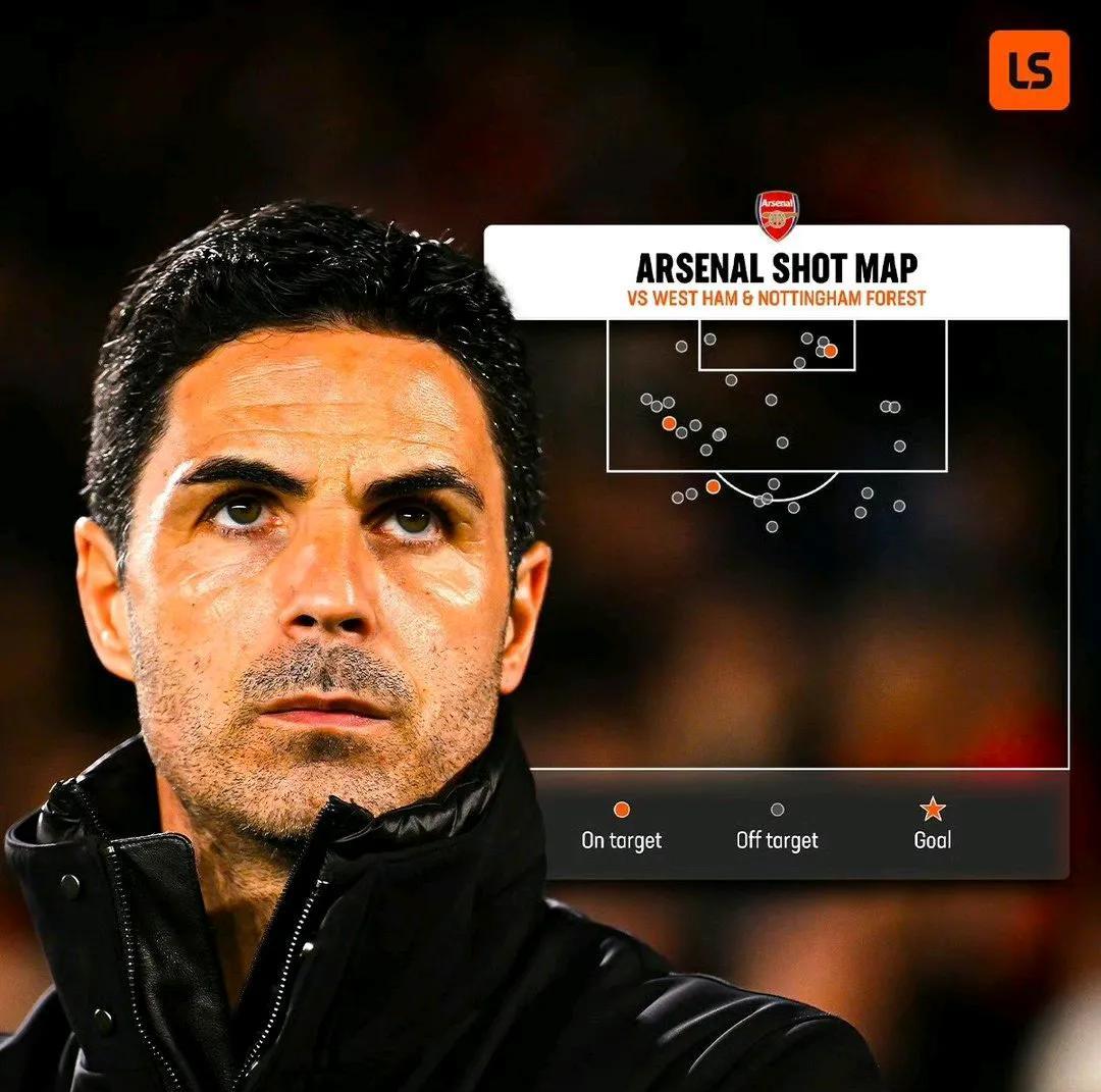 阿森纳后防线频漏洞：主帅呼吁改善的简单介绍