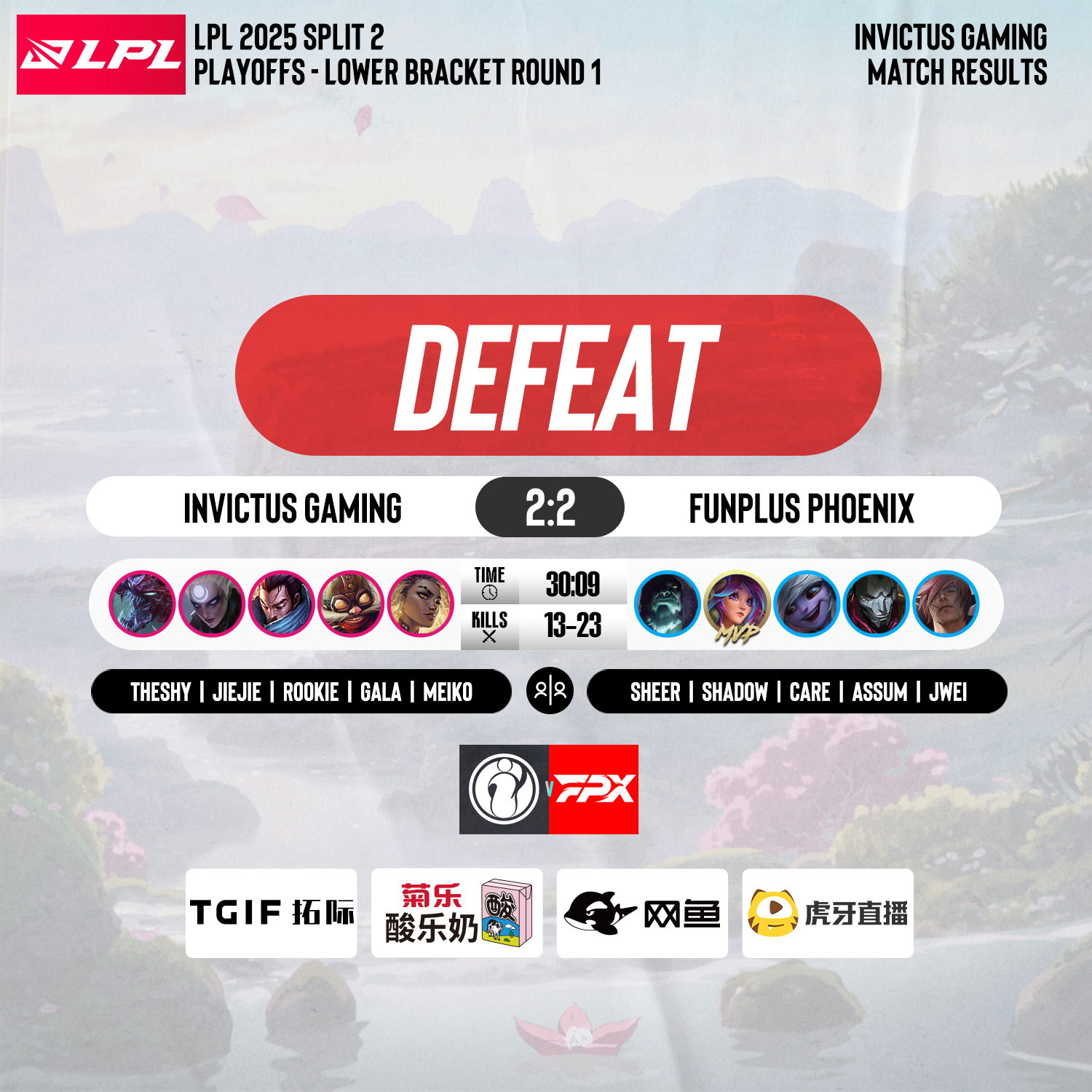 FPX轻取BLG，Chovy打出惊人五杀强强对话小组赛，成为赛场最大亮点的简单介绍