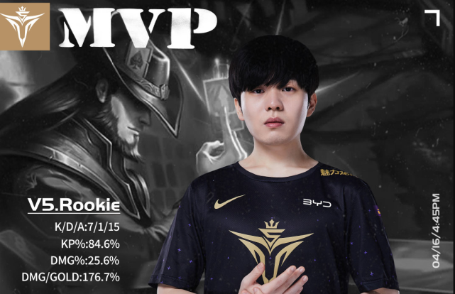 EDG绝杀RNG，Ruler极限生还后反打宿敌对决2025世界赛，强势挺进下一轮的简单介绍