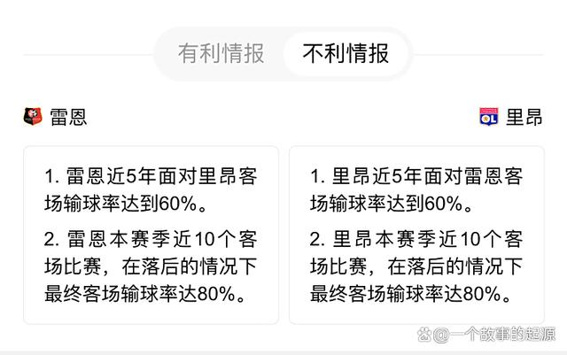 雷恩惊险挺进，欧洲赛场竞争日趋激烈的简单介绍